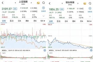 重回首发！拉文半场7中3拿9分6板5助3断